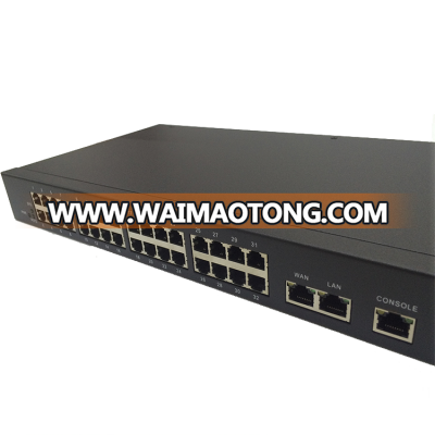 voip Analog gateway 64 fxs ports for ippbx phone system expand FXS ports gateway